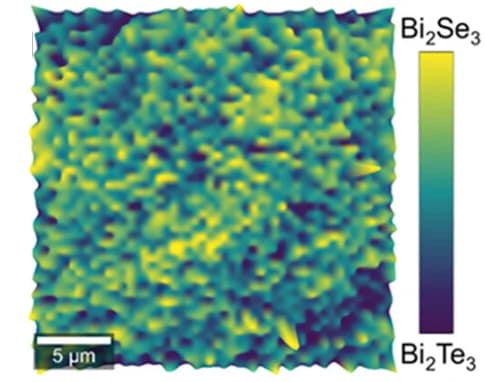 Open access visualization of Heatmap, Raman Mapping, Bi2Se2Te Thin Film
