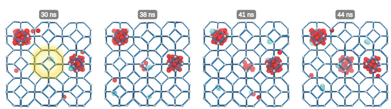 Open access visualization of Chemical Structure, Simulation Snapshots, Nucleation Event, Methanol, ZIF-8 Cavity