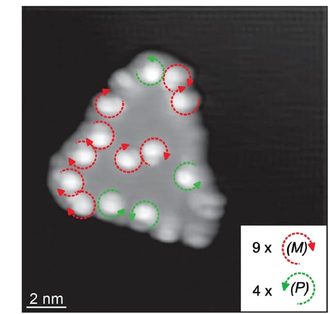 Open access visualization of Microscopy, STM Images, Molecules, Adsorption, Handedness