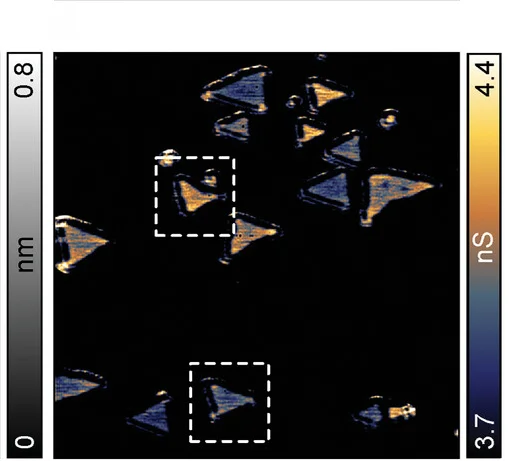 Open access visualization of Microscopy, dI/dV Map, Cobalt Nanoislands, Copper (111), Ferromagnetism