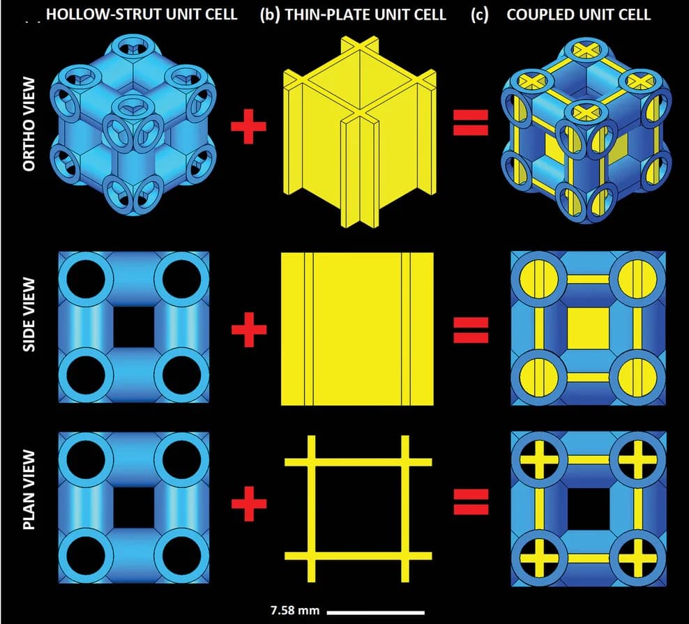 Open access visualization of Illustration, Computer-Aided Design, CAD Models, Hollow-Strut Lattice, HSL Unit Cell