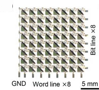 Open access visualization of Photo, CNT Sensors, OTFTs, Infrared Imager