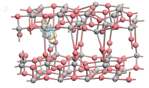 Open access visualization of 3D Plot, Chemical Structure, Charge Density Difference, Density Functional Theory, DFT Calculations