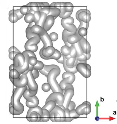 Open access visualization of 3D Plot, Zinc Ion, Zinc-Caffeine Complex, Simulation
