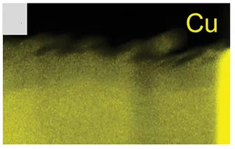 Open access visualization of Microscopy, EDX Mapping, Copper