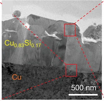 Open access visualization of Microscopy, TEM Image, Cu Silicide Nanofoam, Lamella