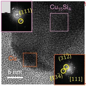 Open access visualization of Microscopy, HRTEM Images, Cu Silicide, Cu Nanoparticle