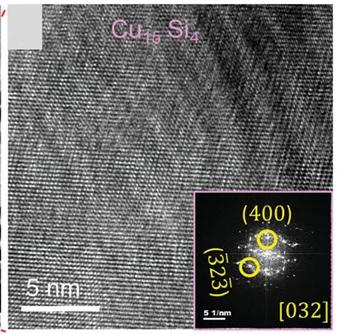 Open access visualization of Microscopy, HRTEM Image, Cu15Si4NW, Root