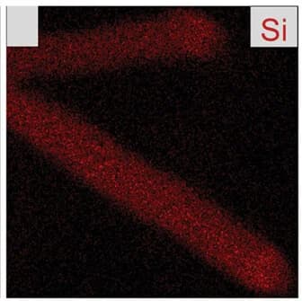 Open access visualization of Microscopy, STEM-EDX Mapping, Si
