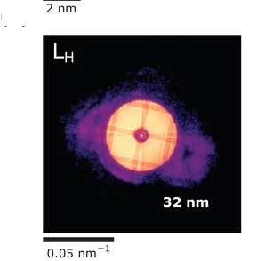 Open access visualization of Microscopy, Diffraction Pattern, Fe L3 Edge, Focused Beam, Cycloid