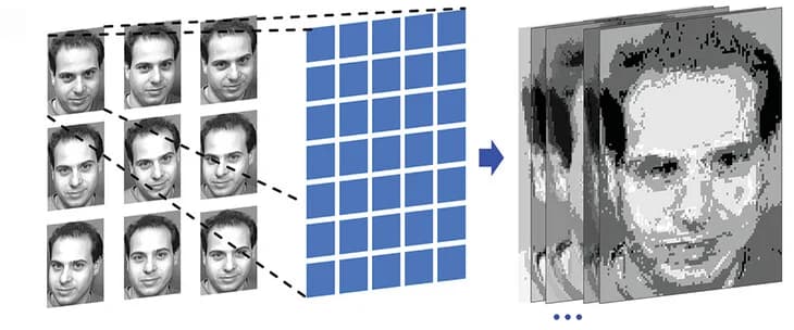 Open access visualization of Workflow, Illustration, Artificial Retina, Model Training