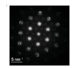 Open access visualization of Microscopy, TEM, Diffraction Pattern, Heterostructure, Zone Axis