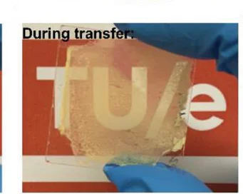 Open access visualization of Photo, Photograph, Receiver, Transparency, Liquid Transfer