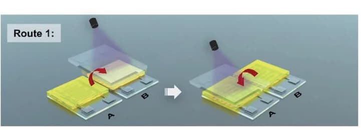 Open access visualization of Workflow, Illustration, Reciprocal Liquid Transfer, Route 1