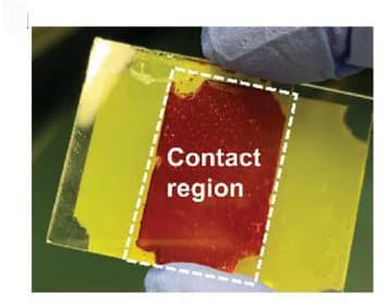 Open access visualization of Photo, Chemical Reaction, Surface