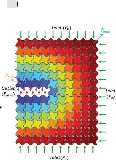 Open access visualization of Heatmap, Pressure Gradient, Cracked Area, Metamaterial