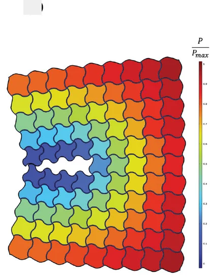 Open access visualization of Heatmap, Crack Closure, Deformation, Metamaterial, Pressure Gradient