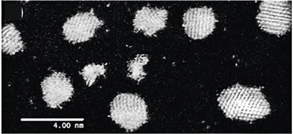 Open access visualization of Microscopy, ESTEM-HAADF, Sintering Dynamics, Single Atom, Hydrogen
