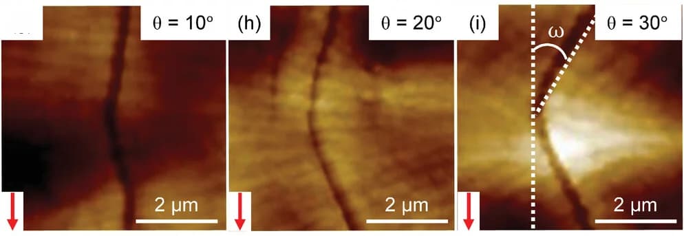 Open access visualization of Microscopy, AFM Images, Cracks, Angle Theta, Angle Omega