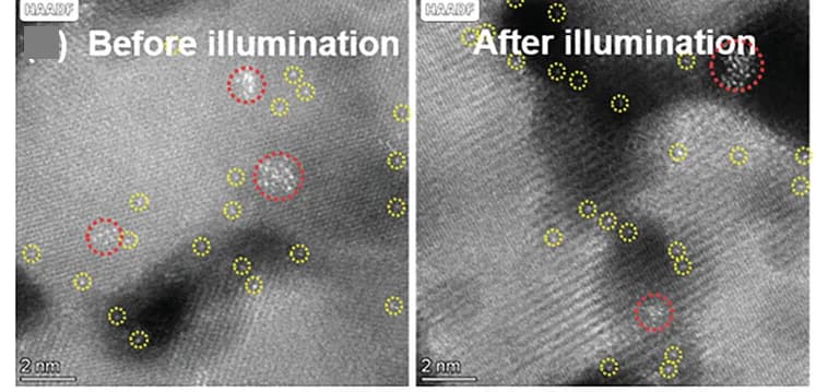 Open access visualization of Microscopy, HAADF-STEM Images, Magnification