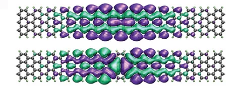 Open access visualization of Chemical Structure, Wavefunctions, Topological Boundary States, Spins