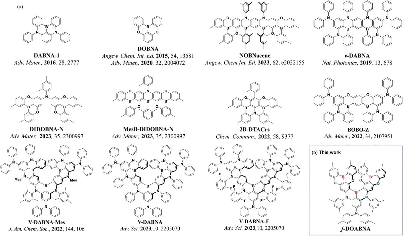 Open access visualization of Chemical Structure, Chemical Structures, MR-TADF Compounds, f-DOABNA