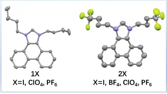 Open access visualization of Chemical Structure, Crystal Structures, Compound 1, Compound 2