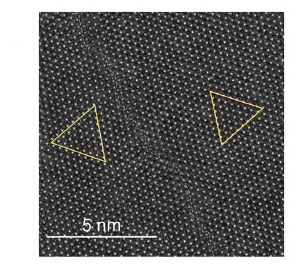 Open access visualization of Microscopy, HRTEM Image, Grain Boundaries, Domains