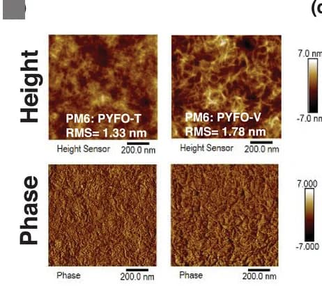 Open access visualization of Microscopy, AFM Images, PM6:PYFO-T, PM6:PYFO-V, Blend Films