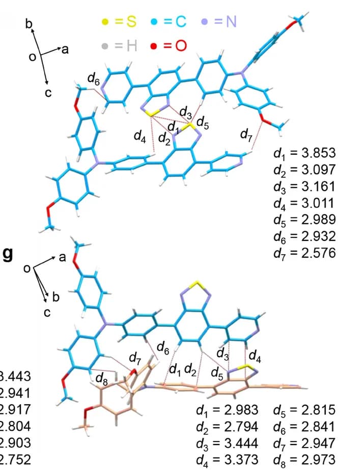 Open access visualization of Chemical Structure, Molecular Packing, Intermolecular Interaction, Single Crystal, OTBP