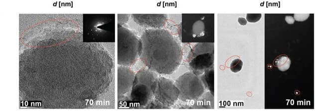 Open access visualization of Microscopy, TEM Images, Crystals, Surface Contours, Crystalline Nature