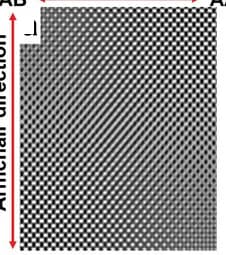 Open access visualization of Microscopy, TEM Simulation Image, Bilayer Phosphorene, Stacking Configurations, Atomic Model Structure