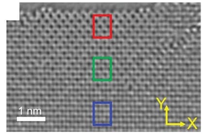 Open access visualization of Microscopy, TEM Image, Bilayer Phosphorene, Edge
