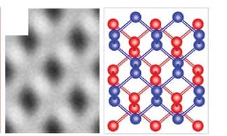 Open access visualization of Microscopy, Chemical Structure, Simulated TEM Image, Atomic Model, Interlayer Displacement