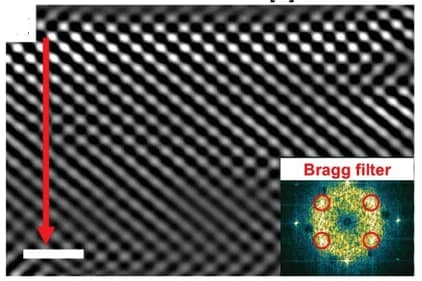 Open access visualization of Microscopy, Bragg-Filtered TEM Image, Fourier Transform
