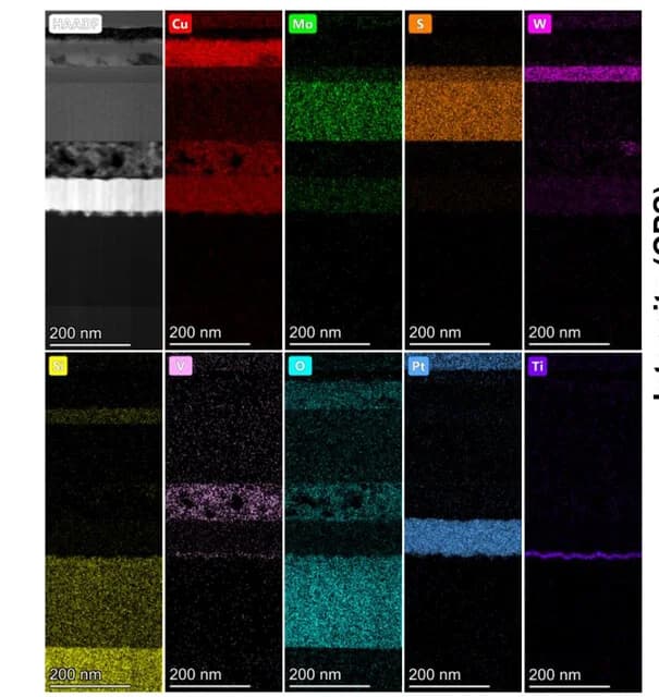 Open access visualization of Microscopy, HRTEM, STEM, EDS Mapping, Device