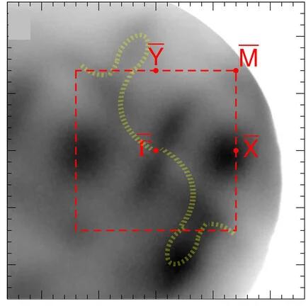 Open access visualization of Microscopy, Photoemission Momentum Maps, Fermi Energy, Enantiomer B, LCP Light