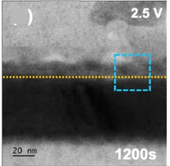 Open access visualization of Microscopy, TEM, Bias, Phase Evolution, 1T-TiSe2 Device