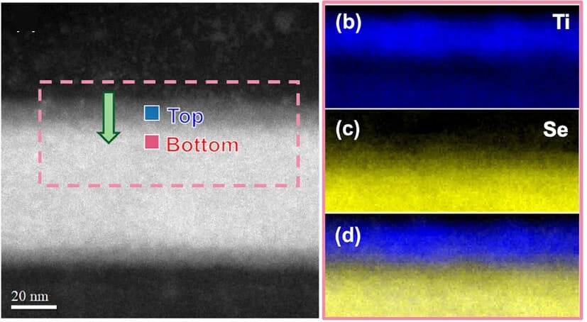 Open access visualization of Microscopy, STEM Image, TiSe2 Device
