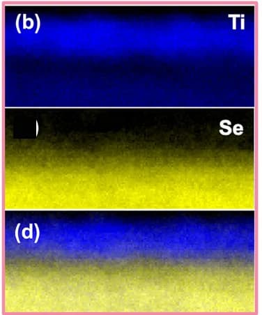 Open access visualization of Microscopy, EELS Mapping, Elemental Distribution, Selenium