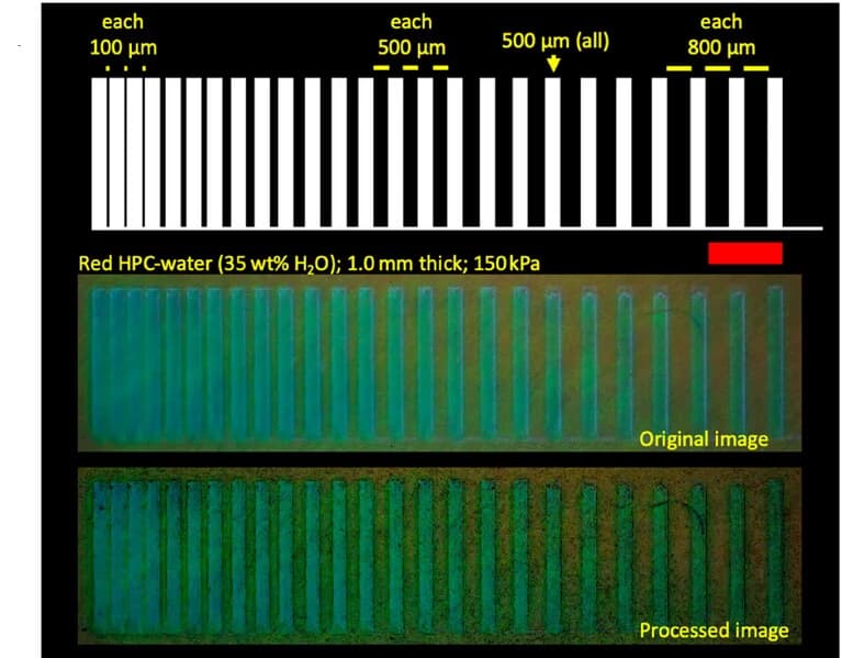 Open access visualization of Photo, Pixel Width, Spacing, RGB Image, Edge Filter