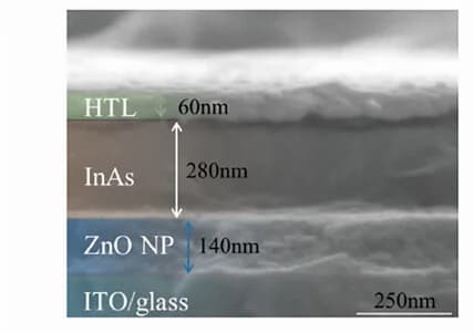 Open access visualization of Microscopy, SEM, Cross-section, InAs-Mix CQD, Photodetectors