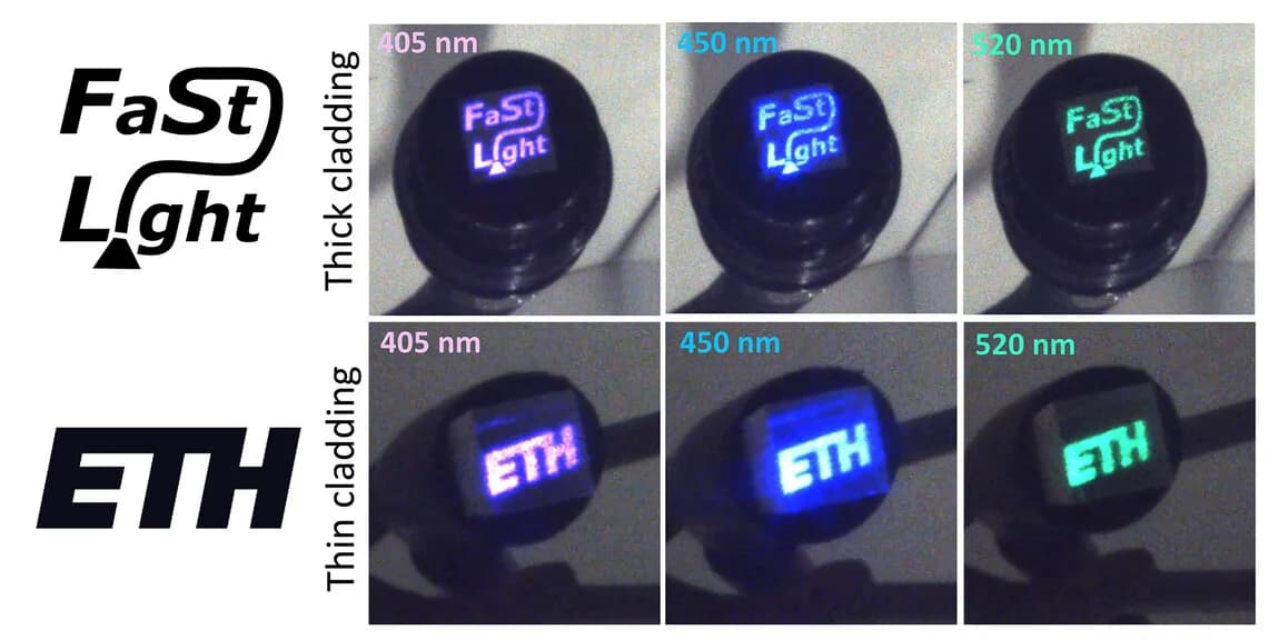 Open access visualization of Photo, Images, Wavelengths, Logos