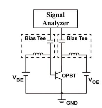 Open access visualization of Illustration, Circuit Diagram, Two-Port S-Parameter