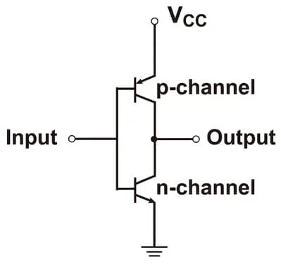 Open access visualization of Illustration, Circuit Diagram, Organic Complementary Inverter