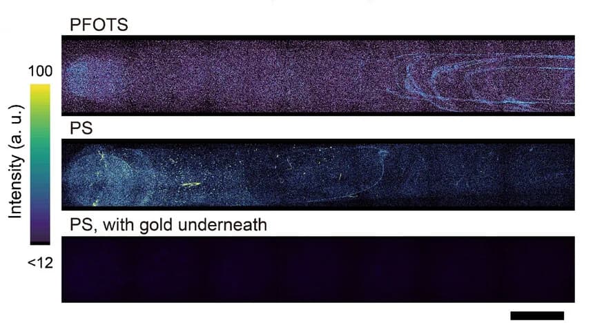 Open access visualization of Microscopy, Drop Path, PFOTS Coating, Menzel Glass, PS Coatings