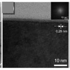Open access visualization of Microscopy, High-Resolution TEM Image, Nanoplate Cross-Section, SAED Pattern