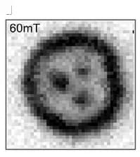 Open access visualization of Photo, STXM Images, S(3)-bag, Laser-Induced Formation