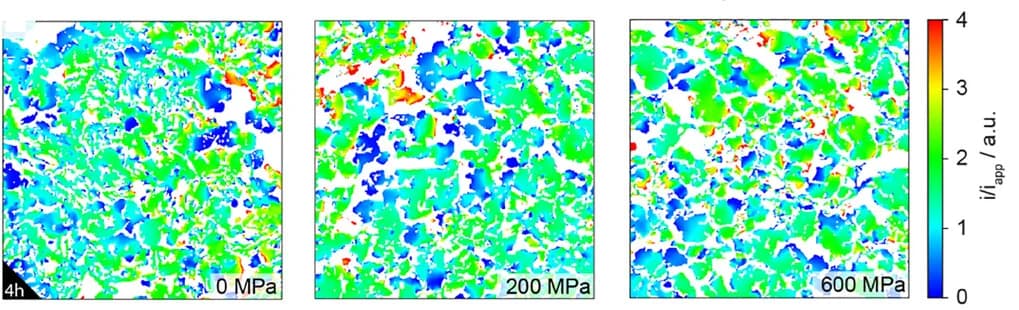 Open access visualization of Heatmap, Current Density Maps, Densification, Current Focusing, Small Features