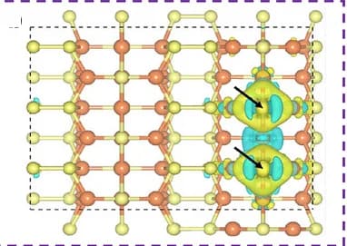 Open access visualization of Chemical Structure, Crystal Structure, Charge Density, Copper Sulfide, Sulfur Vacancies